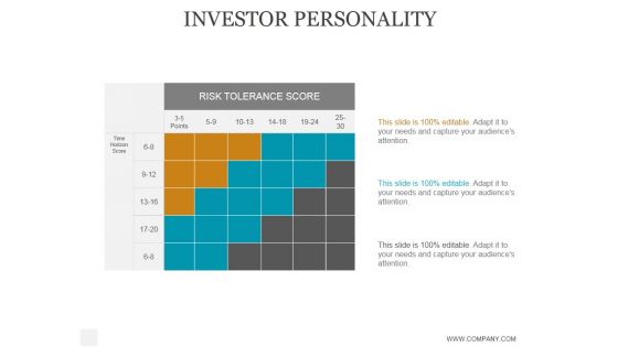 Investor Personality Ppt PowerPoint Presentation Diagrams