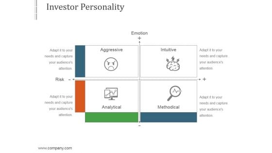 Investor Personality Ppt PowerPoint Presentation Templates