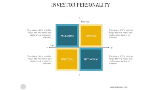 Investor Personality Ppt PowerPoint Presentation Visuals