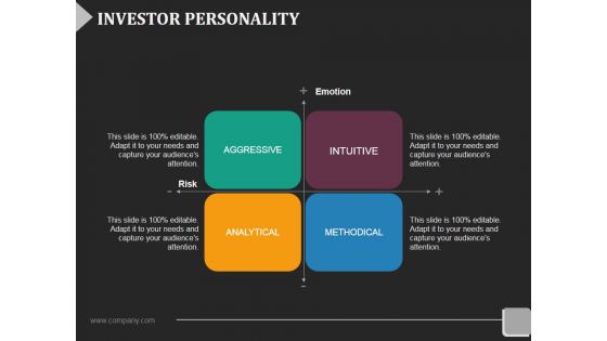 Investor Personality Template 1 Ppt PowerPoint Presentation File Format Ideas