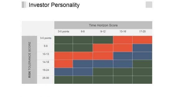 Investor Personality Template 1 Ppt PowerPoint Presentation Infographics Icons