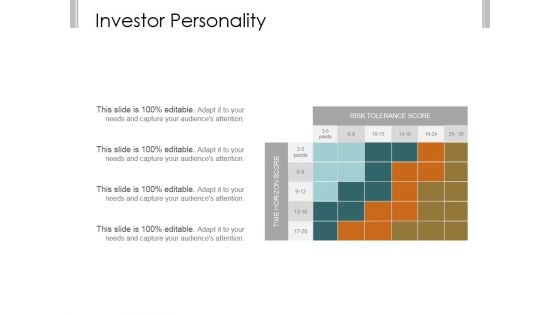 Investor Personality Template 2 Ppt PowerPoint Presentation Ideas