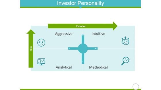 Investor Personality Template 2 Ppt Powerpoint Presentation Infographic Template Examples