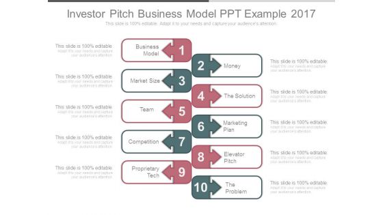 Investor Pitch Business Model Ppt Example 2017