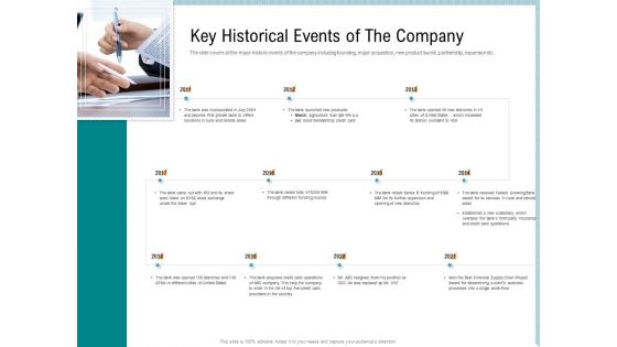 Investor Pitch Deck Collect Capital Financial Market Key Historical Events Of The Company Guidelines PDF