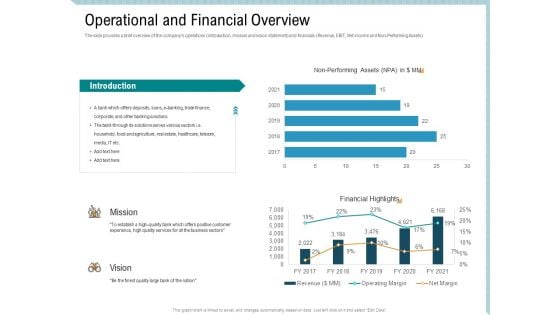 Investor Pitch Deck Collect Capital Financial Market Operational And Financial Overview Guidelines PDF