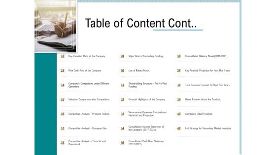 Investor Pitch Deck Collect Capital Financial Market Table Of Content Cont Portrait PDF