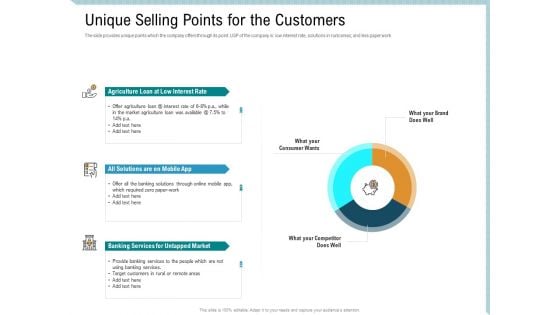 Investor Pitch Deck Collect Capital Financial Market Unique Selling Points For The Customers Slides PDF