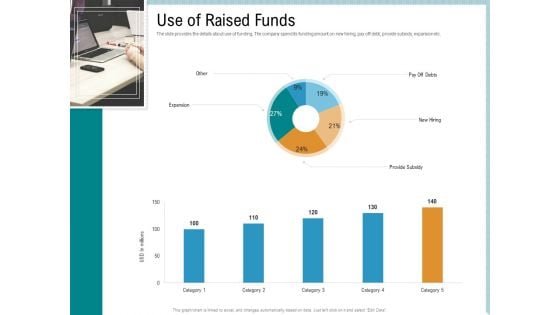 Investor Pitch Deck Collect Capital Financial Market Use Of Raised Funds Introduction PDF