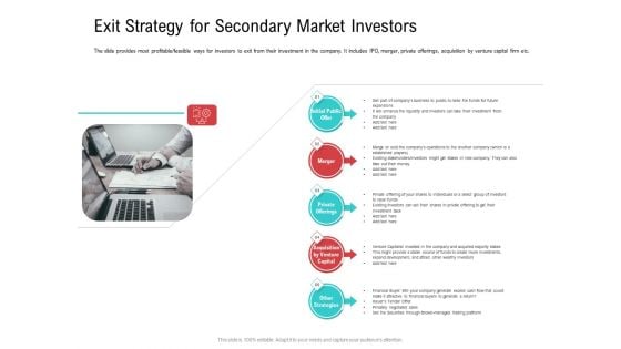 Investor Pitch Deck Collect Funding Spot Market Exit Strategy For Secondary Market Investors Background PDF