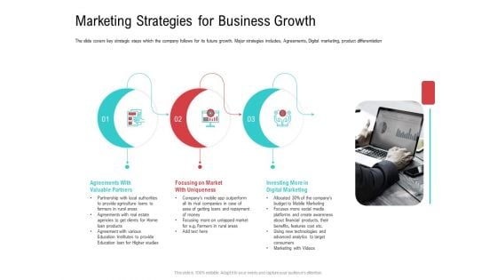 Investor Pitch Deck Collect Funding Spot Market Marketing Strategies For Business Growth Brochure PDF