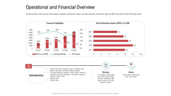 Investor Pitch Deck Collect Funding Spot Market Operational And Financial Overview Sample PDF