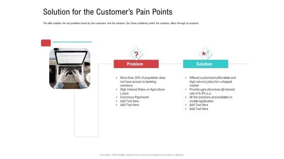 Investor Pitch Deck Collect Funding Spot Market Solution For The Customers Pain Points Mockup PDF