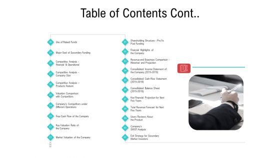 Investor Pitch Deck Collect Funding Spot Market Table Of Contents Cont Brochure PDF