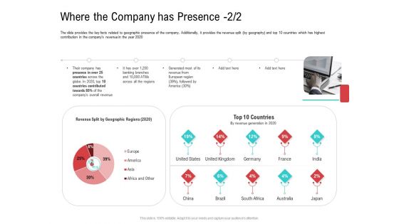 Investor Pitch Deck Collect Funding Spot Market Where The Company Has Presence Split Background PDF