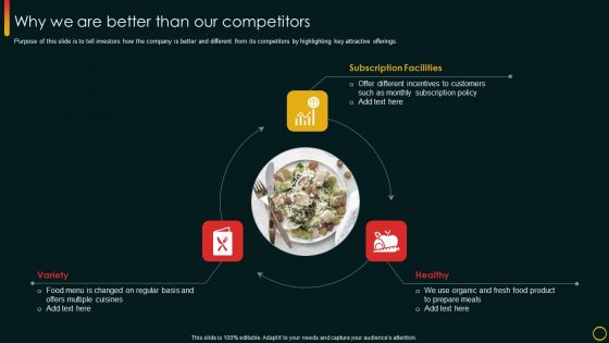 Investor Pitch Deck For Food Startup Why We Are Better Than Our Competitors Clipart PDF