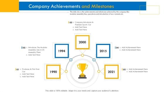 Investor Pitch Deck For Interim Financing Company Achievements And Milestones Brochure PDF