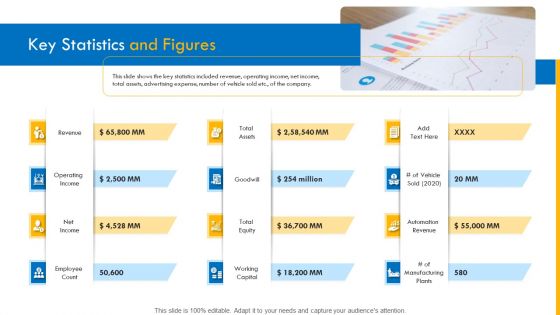 Investor Pitch Deck For Interim Financing Key Statistics And Figures Inspiration PDF