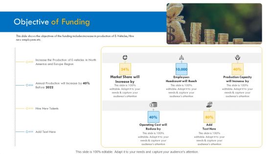Investor Pitch Deck For Interim Financing Objective Of Funding Elements PDF