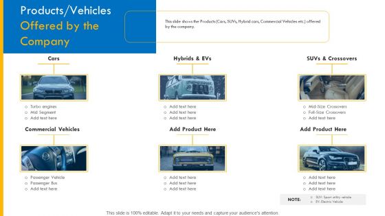 Investor Pitch Deck For Interim Financing Products Vehicles Offered By The Company Download PDF