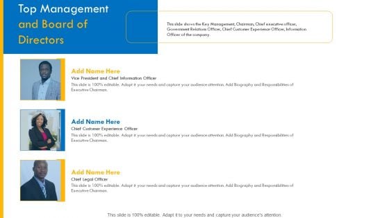 Investor Pitch Deck For Interim Financing Top Management And Board Of Directors Officer Ideas PDF Investor Pitch Deck For Interim Financing Top Management And Board Of Directors Officer Ideas PDF