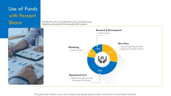 Investor Pitch Deck For Interim Financing Use Of Funds With Percent Share Summary PDF