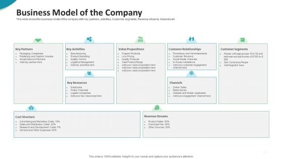 Investor Pitch Deck For Seed Funding From Private Investor Business Model Of The Company Background PDF Investor Pitch Deck For Seed Funding From Private Investor Business Model Of The Company Background PDF