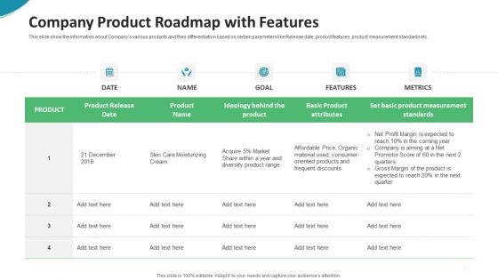 Investor Pitch Deck For Seed Funding From Private Investor Company Product Roadmap With Features Introduction PDF Investor Pitch Deck For Seed Funding From Private Investor Company Product Roadmap With Features Introduction PDF