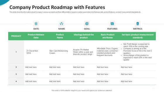 Investor Pitch Deck For Seed Funding From Private Investor Company Product Roadmap With Features Introduction PDF