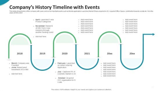 Investor Pitch Deck For Seed Funding From Private Investor Companys History Timeline With Events Clipart PDF Investor Pitch Deck For Seed Funding From Private Investor Companys History Timeline With Events Clipart PDF