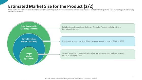 Investor Pitch Deck For Seed Funding From Private Investor Estimated Market Size For The Product Income Microsoft PDF Investor Pitch Deck For Seed Funding From Private Investor Estimated Market Size For The Product Income Microsoft PDF