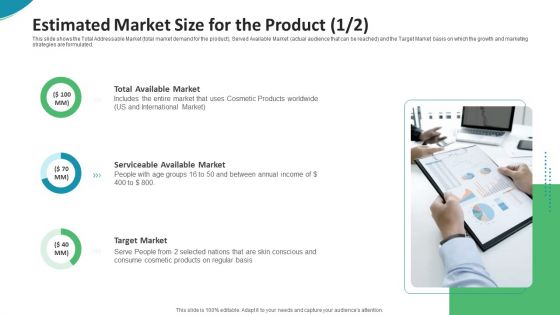 Investor Pitch Deck For Seed Funding From Private Investor Estimated Market Size For The Product Market Background PDF