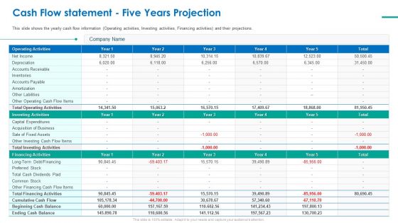 Investor Pitch Deck For Short Term Bridge Loan Cash Flow Statement Five Years Projection Ppt PowerPoint Presentation Styles Shapes PDF Investor Pitch Deck For Short Term Bridge Loan Cash Flow Statement Five Years Projection Ppt PowerPoint Presentation Styles Shapes PDF