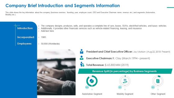 Investor Pitch Deck For Short Term Bridge Loan Company Brief Introduction And Segments Information Background PDF Investor Pitch Deck For Short Term Bridge Loan Company Brief Introduction And Segments Information Background PDF