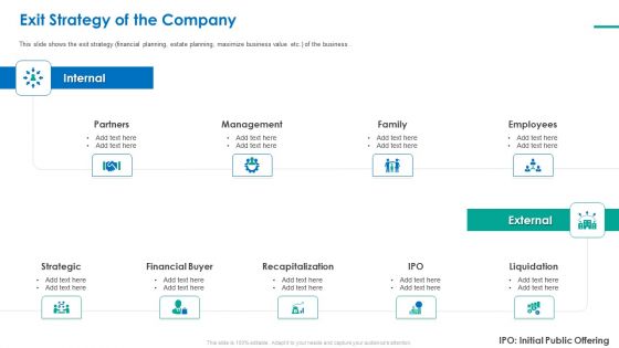 Investor Pitch Deck For Short Term Bridge Loan Exit Strategy Of The Company Ppt PowerPoint Presentation File Diagrams PDF