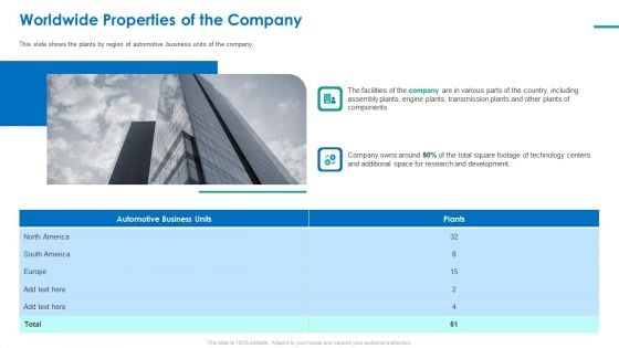 Investor Pitch Deck For Short Term Bridge Loan Worldwide Properties Of The Company Topics PDF