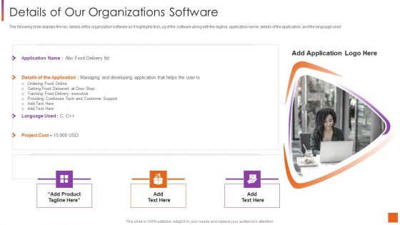 Investor Pitch Deck For Software Development Details Of Our Organizations Software Themes PDF