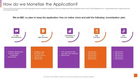 Investor Pitch Deck For Software Development How Do We Monetize The Application Themes PDF Investor Pitch Deck For Software Development How Do We Monetize The Application Themes PDF