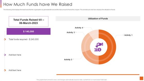 Investor Pitch Deck For Software Development How Much Funds Have We Raised Infographics PDF