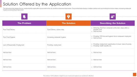 Investor Pitch Deck For Software Development Solution Offered By The Application Mockup PDF