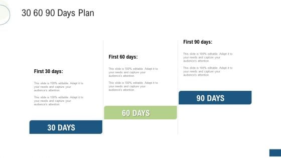 Investor Pitch Deck Fundraising Via Mezzanine Equity Instrument 30 60 90 Days Plan Designs PDF