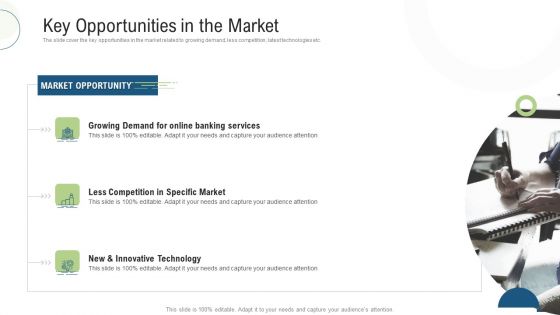 Investor Pitch Deck Fundraising Via Mezzanine Equity Instrument Key Opportunities In The Market Pictures PDF Investor Pitch Deck Fundraising Via Mezzanine Equity Instrument Key Opportunities In The Market Pictures PDF