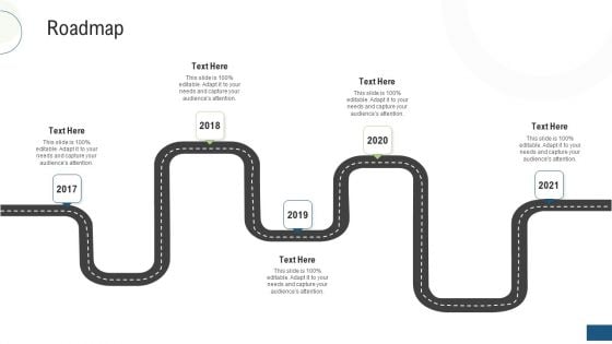 Investor Pitch Deck Fundraising Via Mezzanine Equity Instrument Roadmap Ppt Professional Graphics PDF