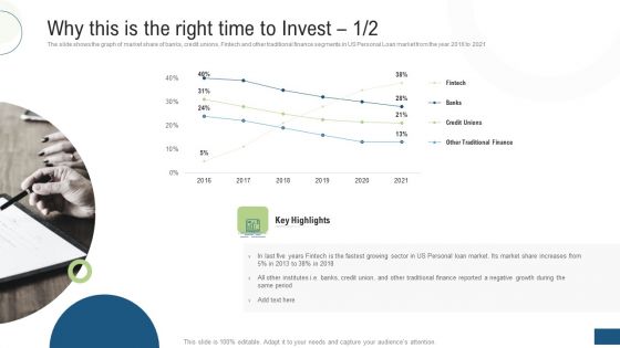 Investor Pitch Deck Fundraising Via Mezzanine Equity Instrument Why This Is The Right Time To Invest Finance Slides PDF