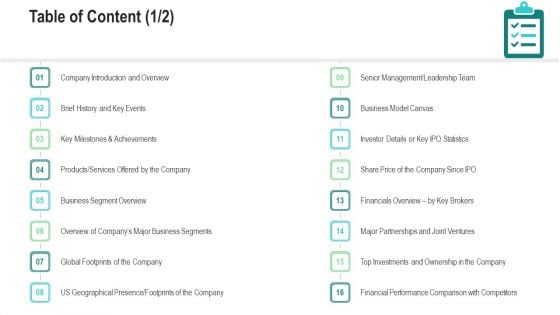 Investor Pitch Deck Generate Finance After Initial Public Offering Investing Table Of Content Portrait PDF Investor Pitch Deck Generate Finance After Initial Public Offering Investing Table Of Content Portrait PDF