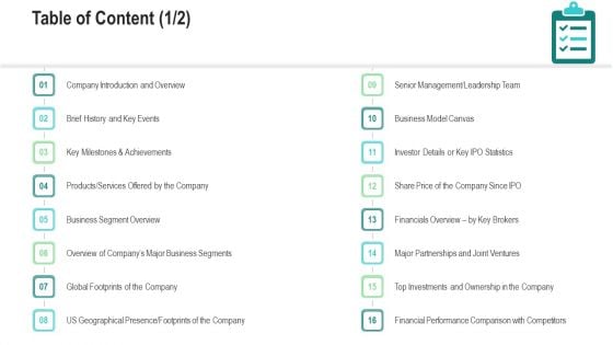 Investor Pitch Deck Generate Finance After Initial Public Offering Investing Table Of Content Portrait PDF