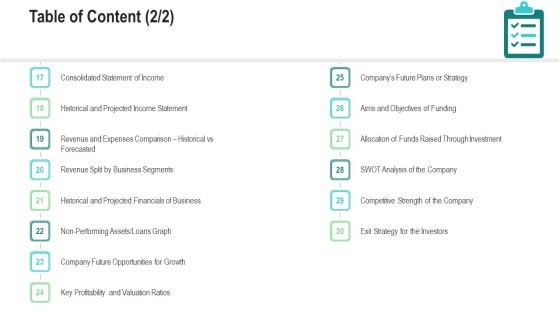 Investor Pitch Deck Generate Finance After Initial Public Offering Investing Table Of Content Strategy Slides PDF