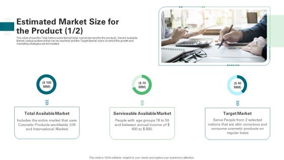 Investor Pitch Deck Generate Start Up Finance Venture Capitalist Estimated Market Size For The Product Background PDF