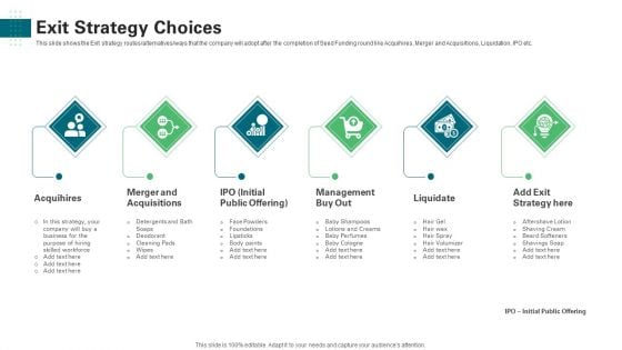 Investor Pitch Deck Generate Start Up Finance Venture Capitalist Exit Strategy Choices Summary PDF Investor Pitch Deck Generate Start Up Finance Venture Capitalist Exit Strategy Choices Summary PDF