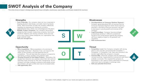 Investor Pitch Deck Generate Start Up Finance Venture Capitalist Swot Analysis Of The Company Graphics PDF